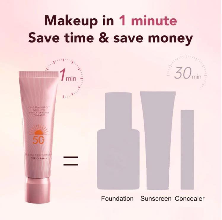 Коректор Крем 3-в-1 Whitening Sunscreen Foundation Консилер Natural, фото №3