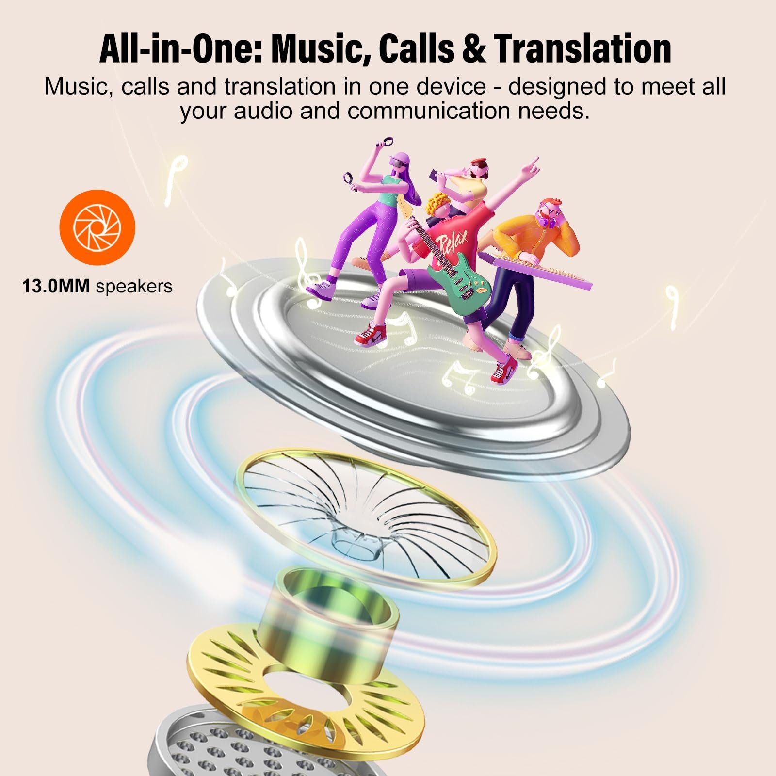 Навушники-перекладачі AI, 3-в-1 для перекладу голосу 164 мовами з додатком, 5 режимів, фото №5