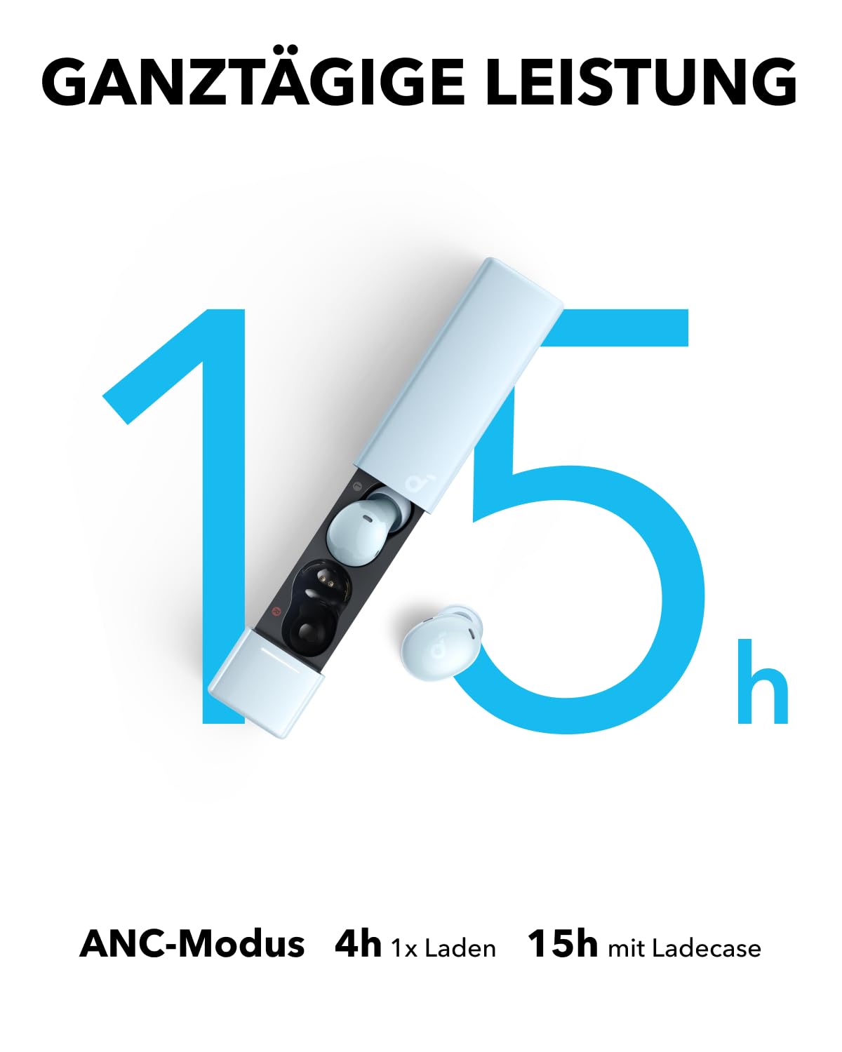 Беспроводные Наушники soundcore Anker A30i Умное Шумоподавление Легкая Помада Чистый звук Bluetooth 5.4, фото №6
