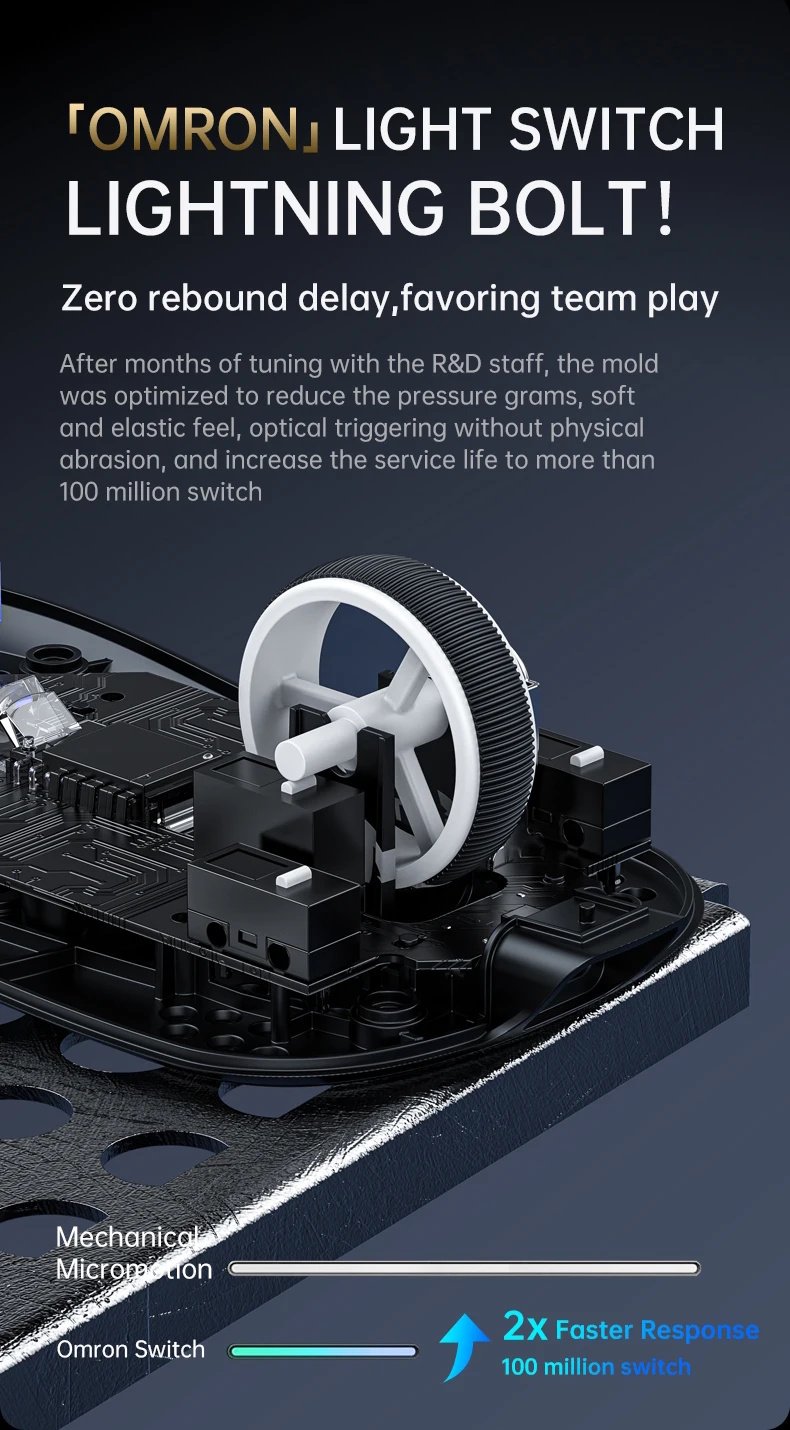 Миша Attack Shark X8 Pro PAW3950Pro 40000DPI 700IPS 60G 8000Hz White, фото №14 Миша Attack Shark X8 Pro PAW3950Pro 40000DPI 700IPS 60G 8000Hz White, фото №14