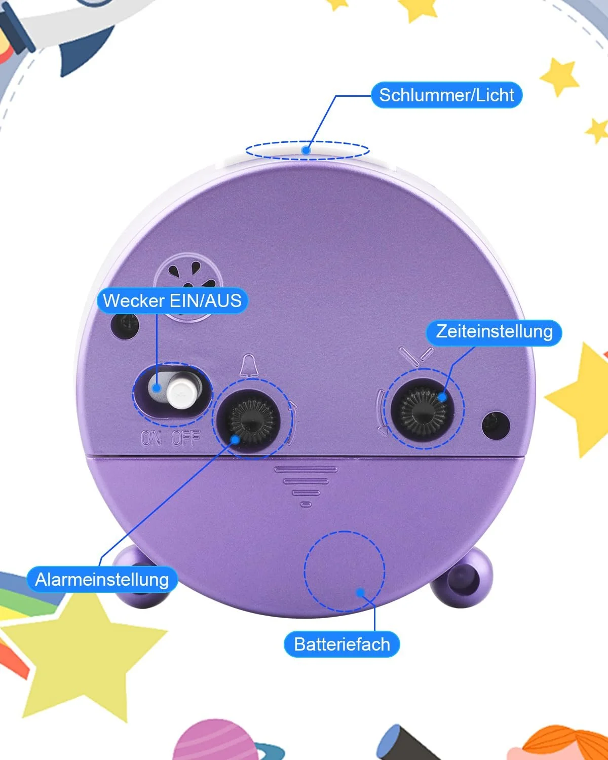 Дитячий Будильник Ayybboo Кварцовий Аналоговий Безшумний з Функцією Повтору та Нічником, фото №7