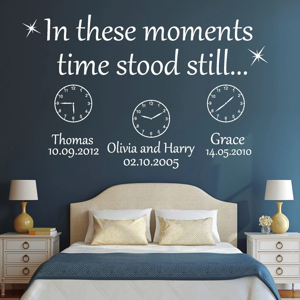 Наклейка на стену Wandtattoo-loft In These Moments Time Stood Still Black 80 см x 121 см, фото №5