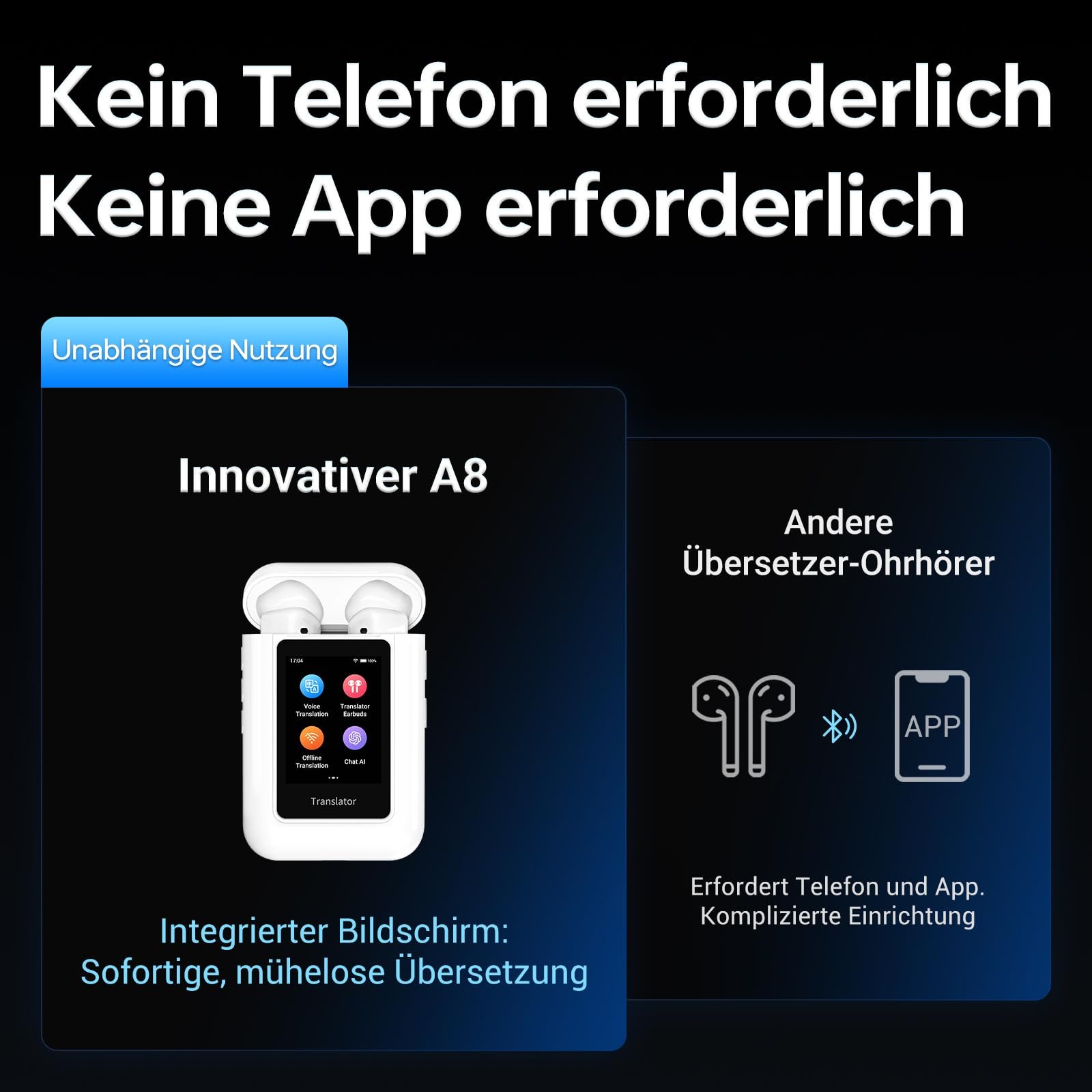 Наушники-переводчики A8, Офлайн перевод, Реальное время, фото №2