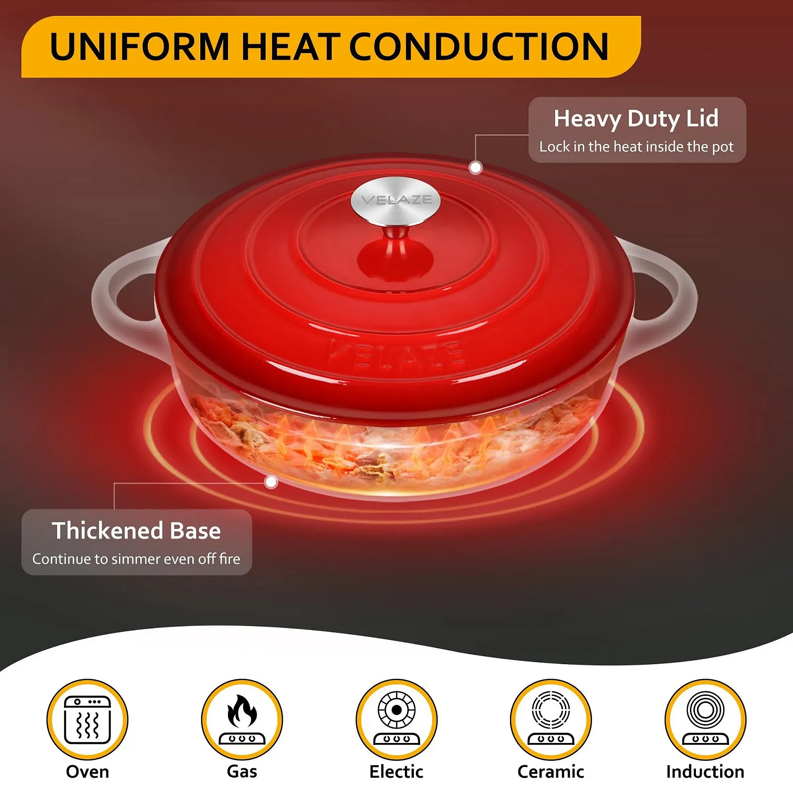 Форма для запекания Velaze Чугун Эмалевое покрытие, фото №3