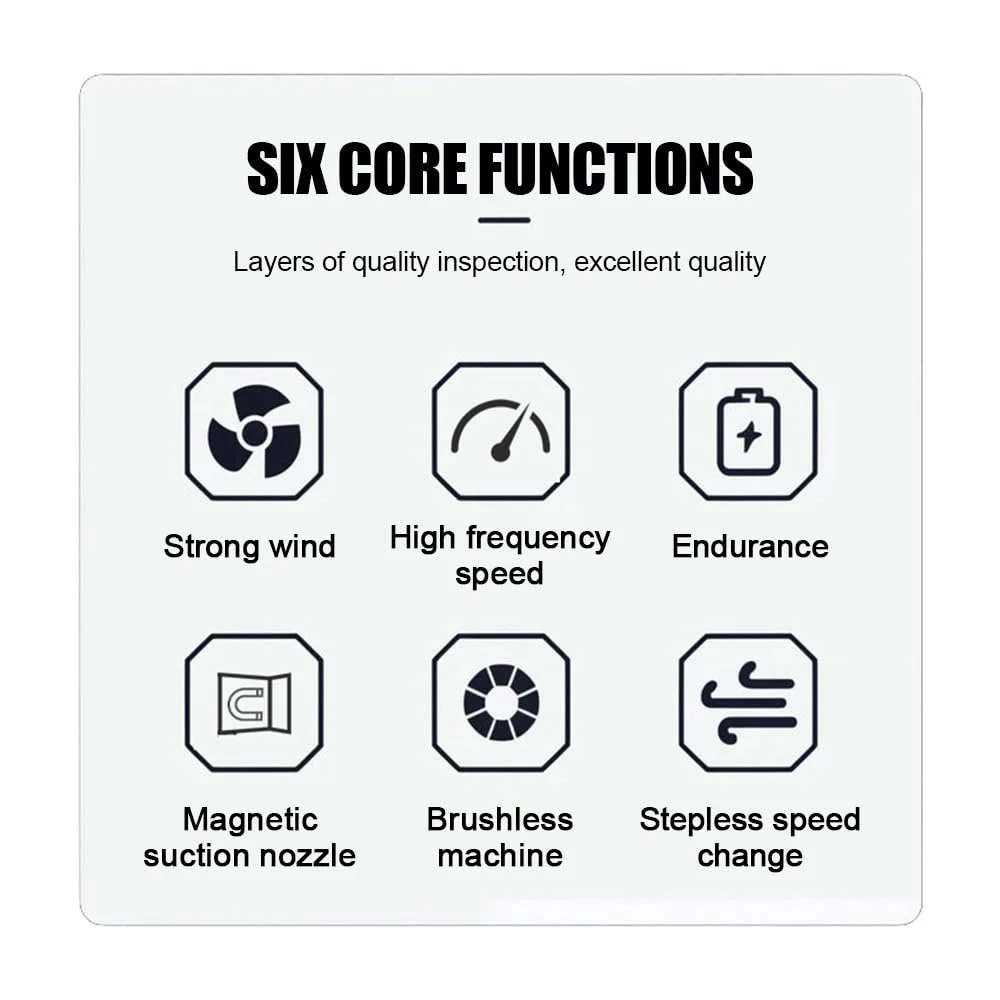 Міні-турбовентилятор Kavolet 130,000 RPM з магнітною насадкою Speed Adjustable, фото №7