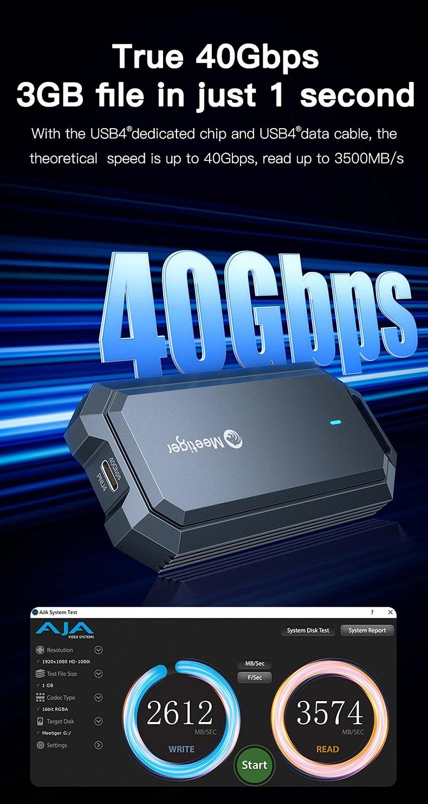 Зовнішній адаптер Meetiger PNU4 Fun 40Gbps M.2 NVMe SSD to USB4, фото №11