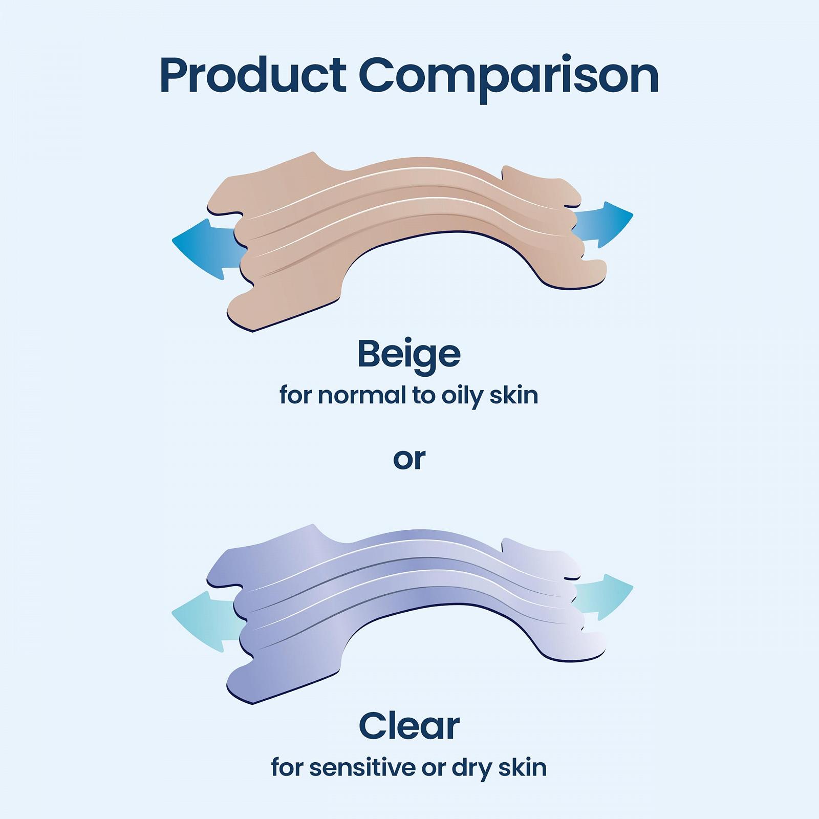 Смужки для носа BREATHE Right Clear Small/Medium 10 шт, фото №7 Смужки для носа BREATHE Right Clear Small/Medium 10 шт, фото №7