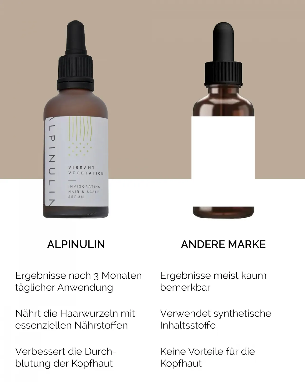 Сироватка для волосся та шкіри голови Alpinulin Vibrant Vegation 50 мл - 100% Vegan, фото №5 Сироватка для волосся та шкіри голови Alpinulin Vibrant Vegation 50 мл - 100% Vegan, фото №5