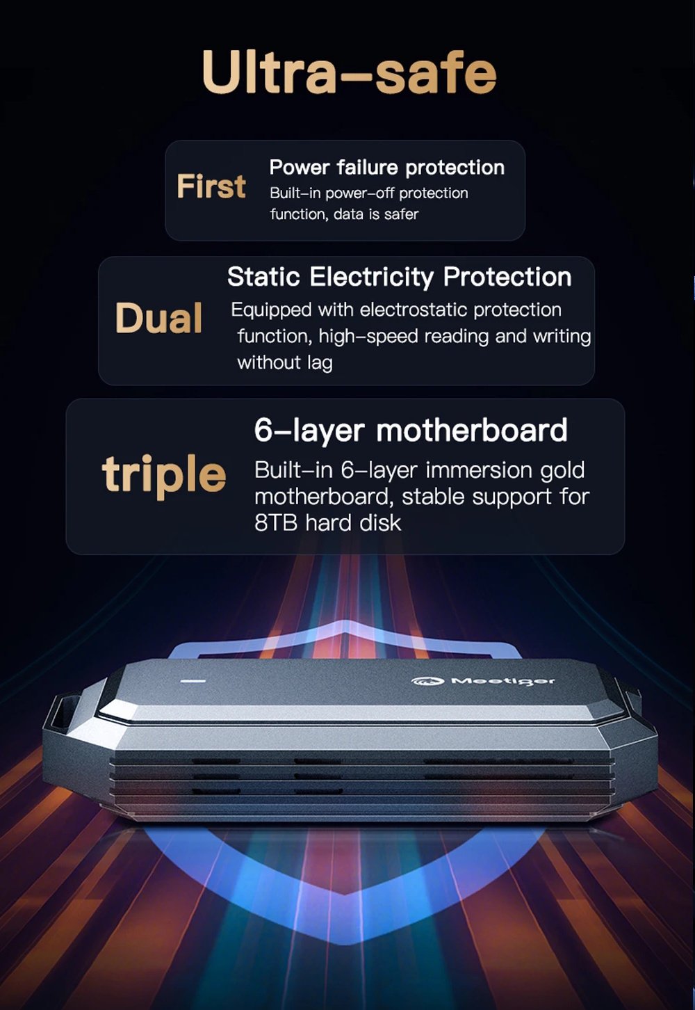 Зовнішній адаптер Meetiger PNU4 Fun 40Gbps M.2 NVMe SSD to USB4, фото №10