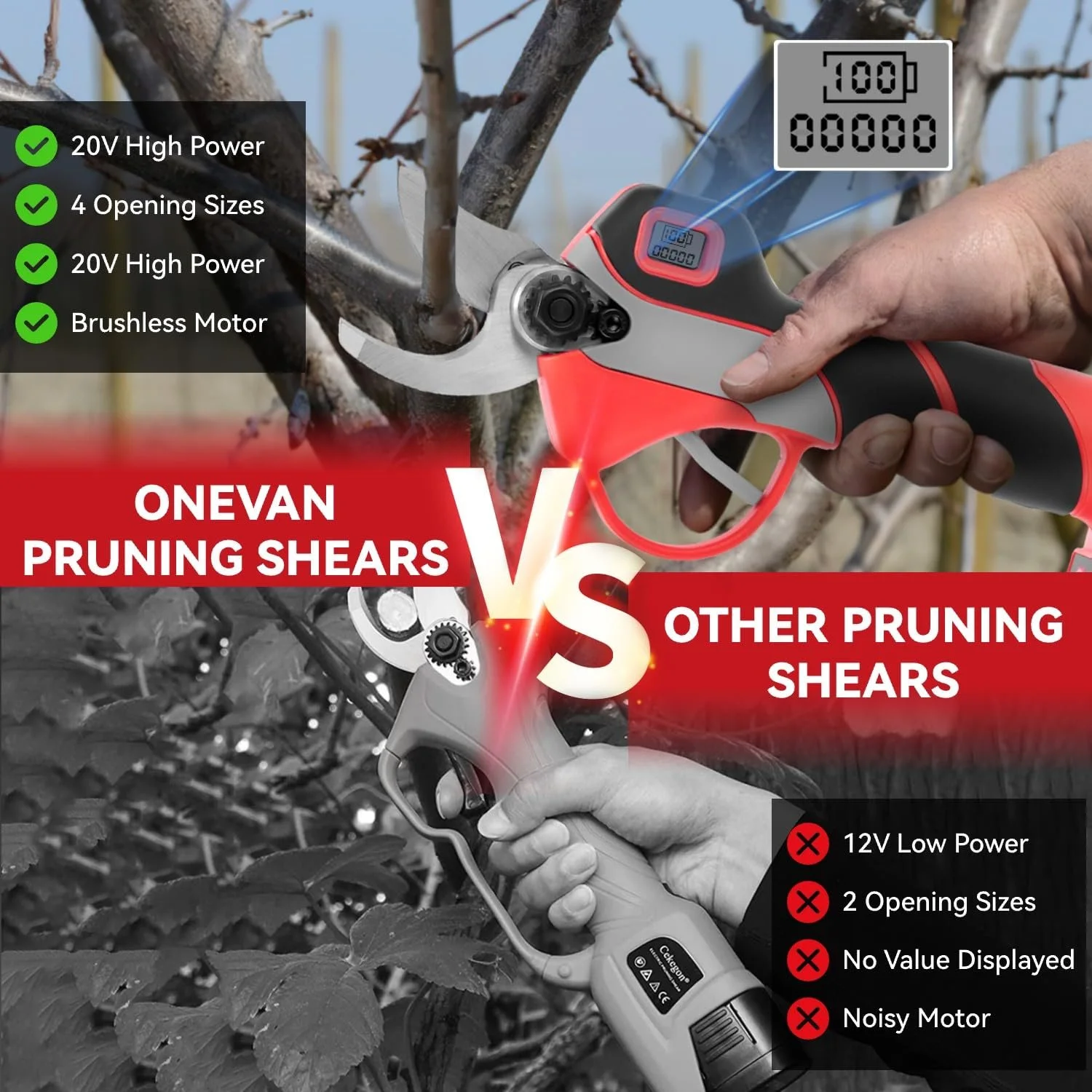 Сучкоріз акумуляторний ONEVAN, діаметр різу 30 мм, червоний (2 акумулятори), фото №5