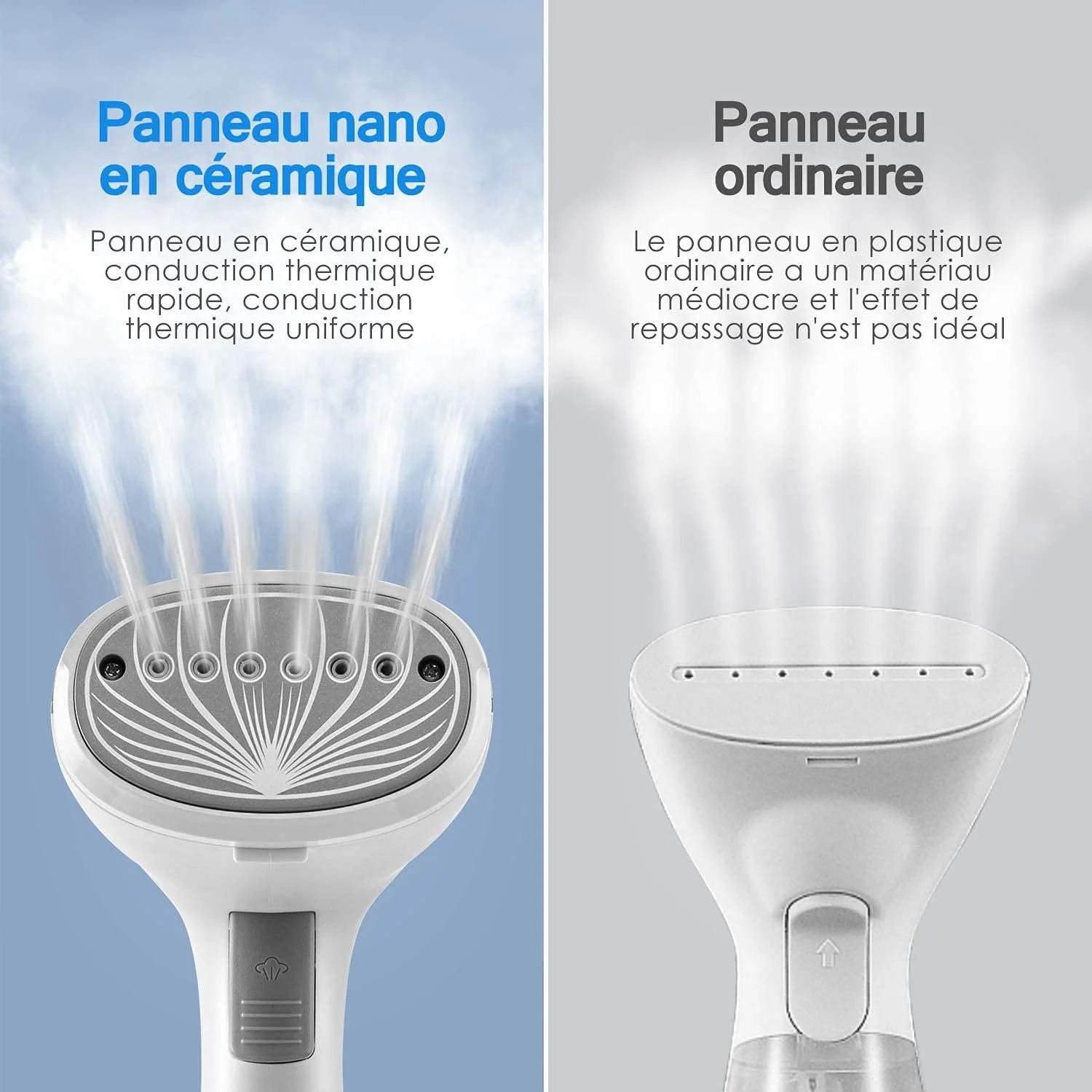 Вертикальный отпариватель KotiCidsin 20 г/мин 160 мл Серый/Белый, фото №9