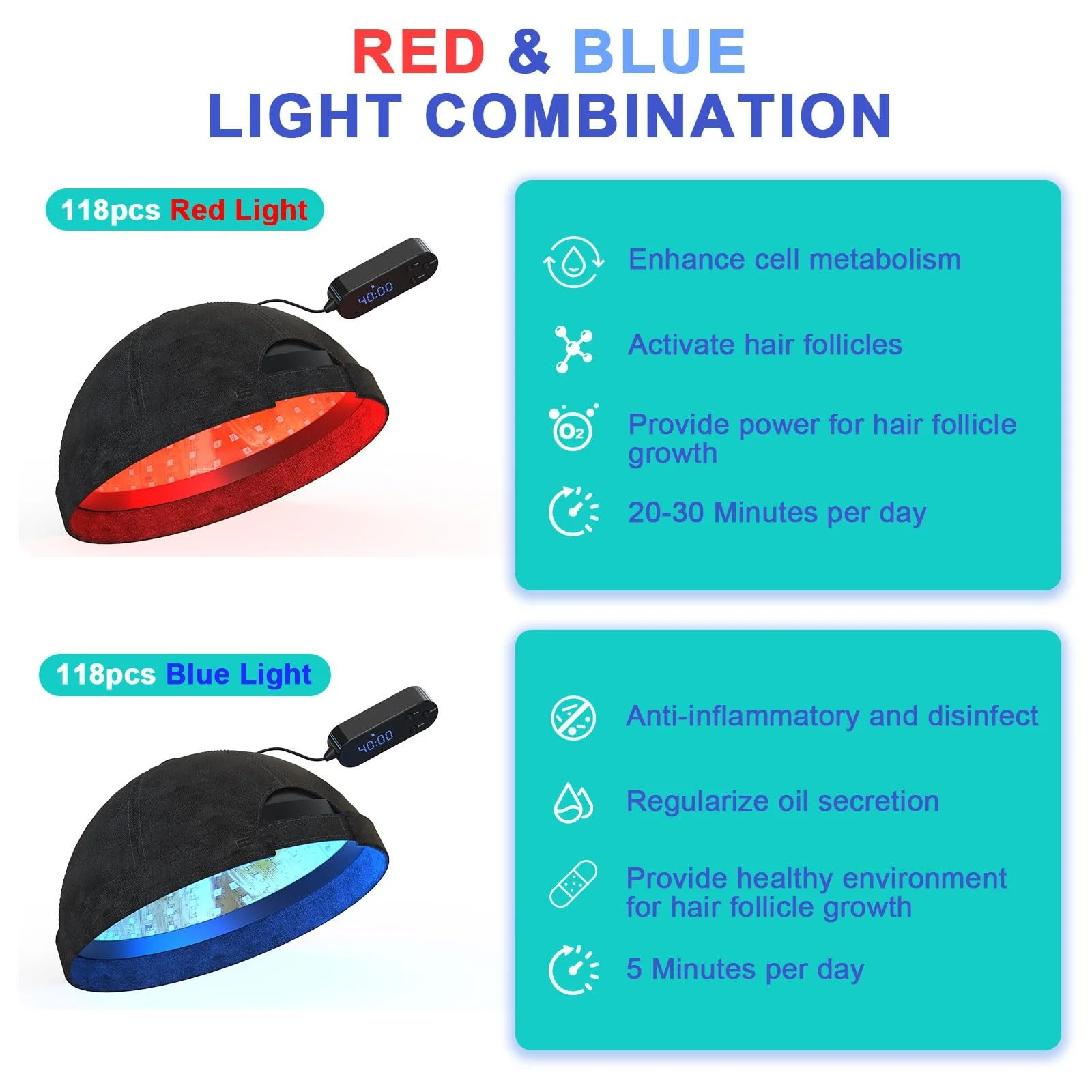 Пристрій для стимуляції росту волосся за допомогою лазерного шолома LLLT, 236 лазерних зондів, фото №3