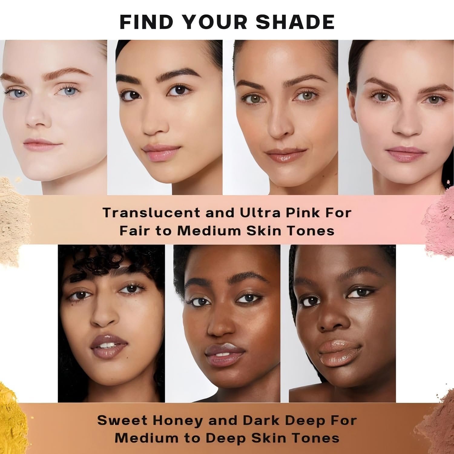 Пудра для обличчя Beauty Pink фиксирующая, размывающая, водостойкая (7#), фото №7