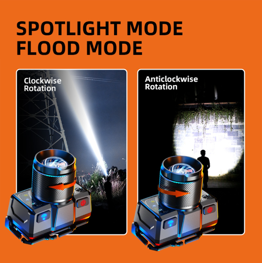 Фонарь налобный аккумуляторный HL25 SuperFire 700 Lumen IP43, фото №5