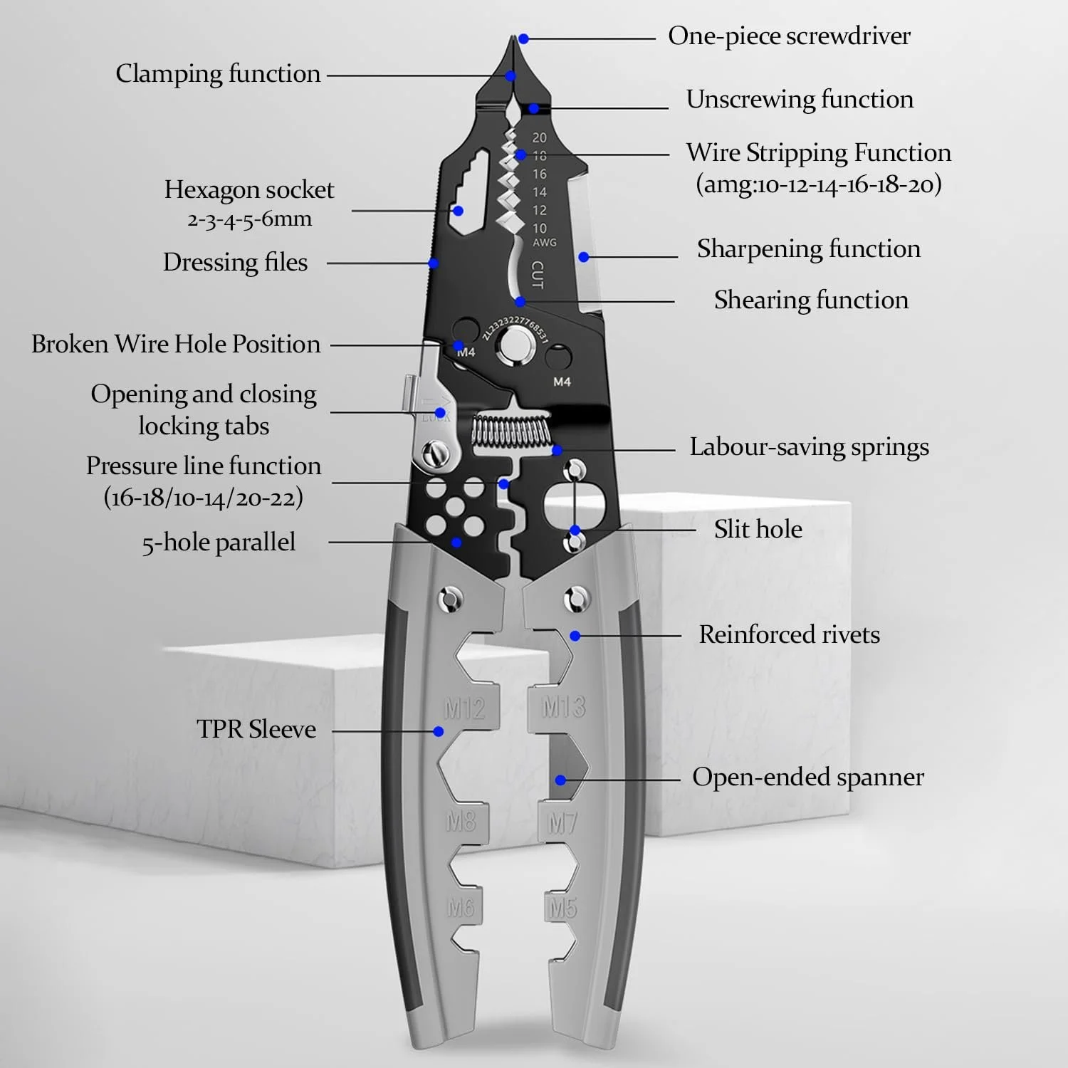 Стрипер багатофункціональний 28 в 1 зі сталлю 65 Mn, фото №7