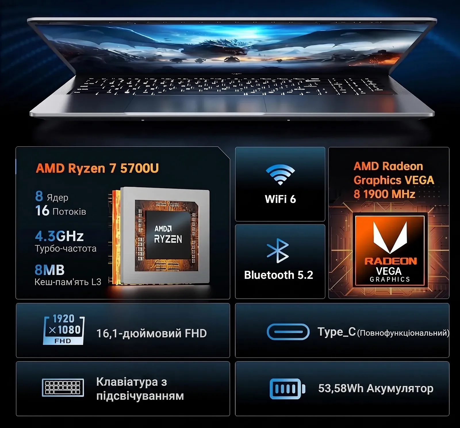 Ноутбук 16.1" AOC AX16 Pro AMD Ryzen 7 5700U RAM 16GB SSD 512GB Windows 11 Алюминиевой корпус (UKR), фото №3