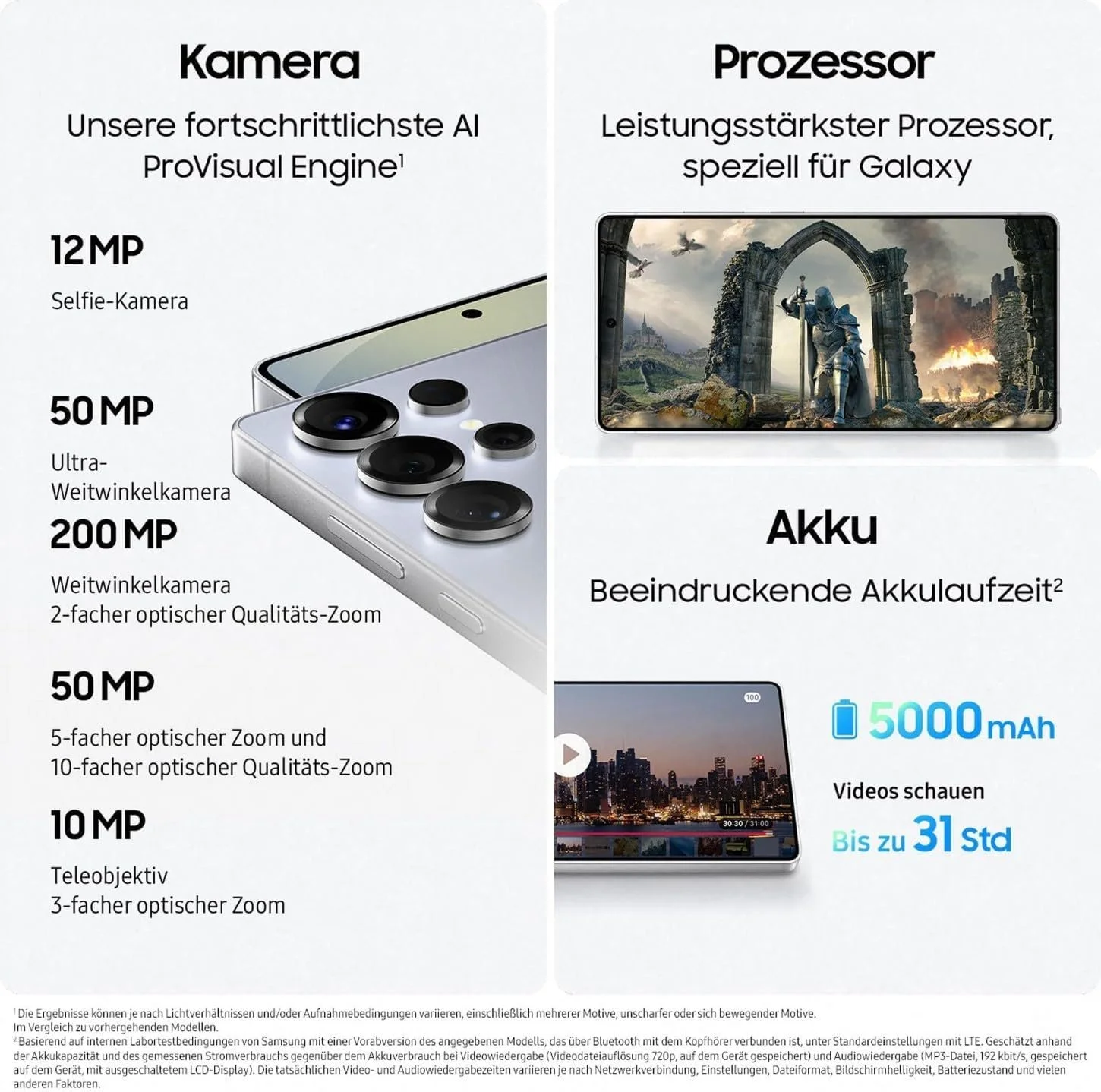 Смартфон Samsung Galaxy S25 Ultra AI 1 ТБ Титановий чорний, фото №3 Смартфон Samsung Galaxy S25 Ultra AI 1 ТБ Титановий чорний, фото №3