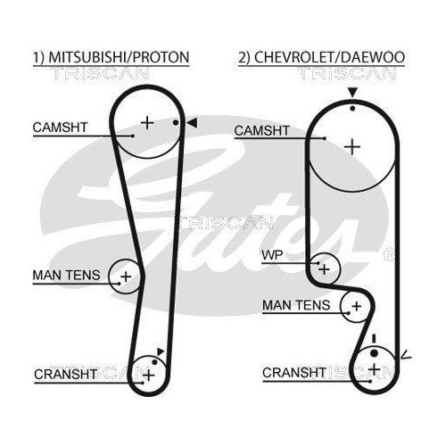 Комплект ременя ГРМ TRISCAN 8647 21005, фото №2