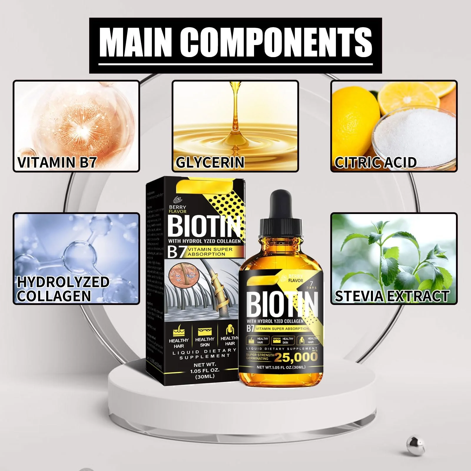 Сироватка для волосся з гідролізованим колагеном, 2 шт проти випадіння волосся, фото №2