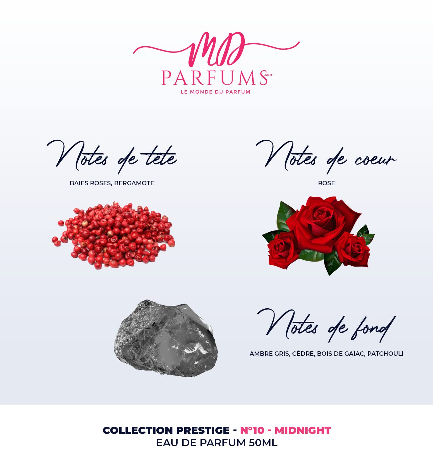 Парфюмированная вода MDPARFUMS Midnight No. 10 Collection Prestige Paris для мужчин, фото №4