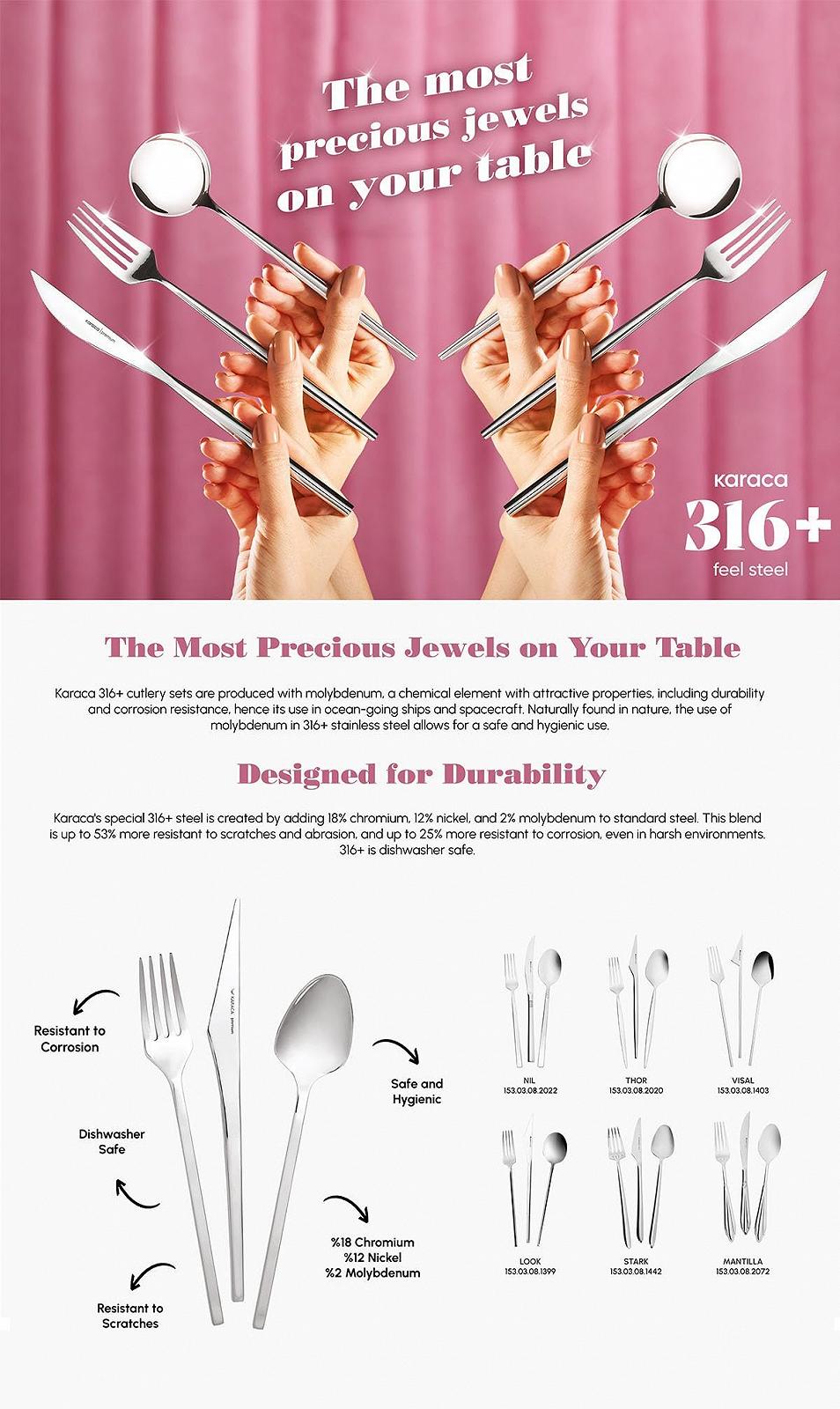 Набор столовых приборов Karaca Liza Elegance на 12 персон, 84 предмета, с коробкой, фото №5 Набор столовых приборов Karaca Liza Elegance на 12 персон, 84 предмета, с коробкой, фото №5