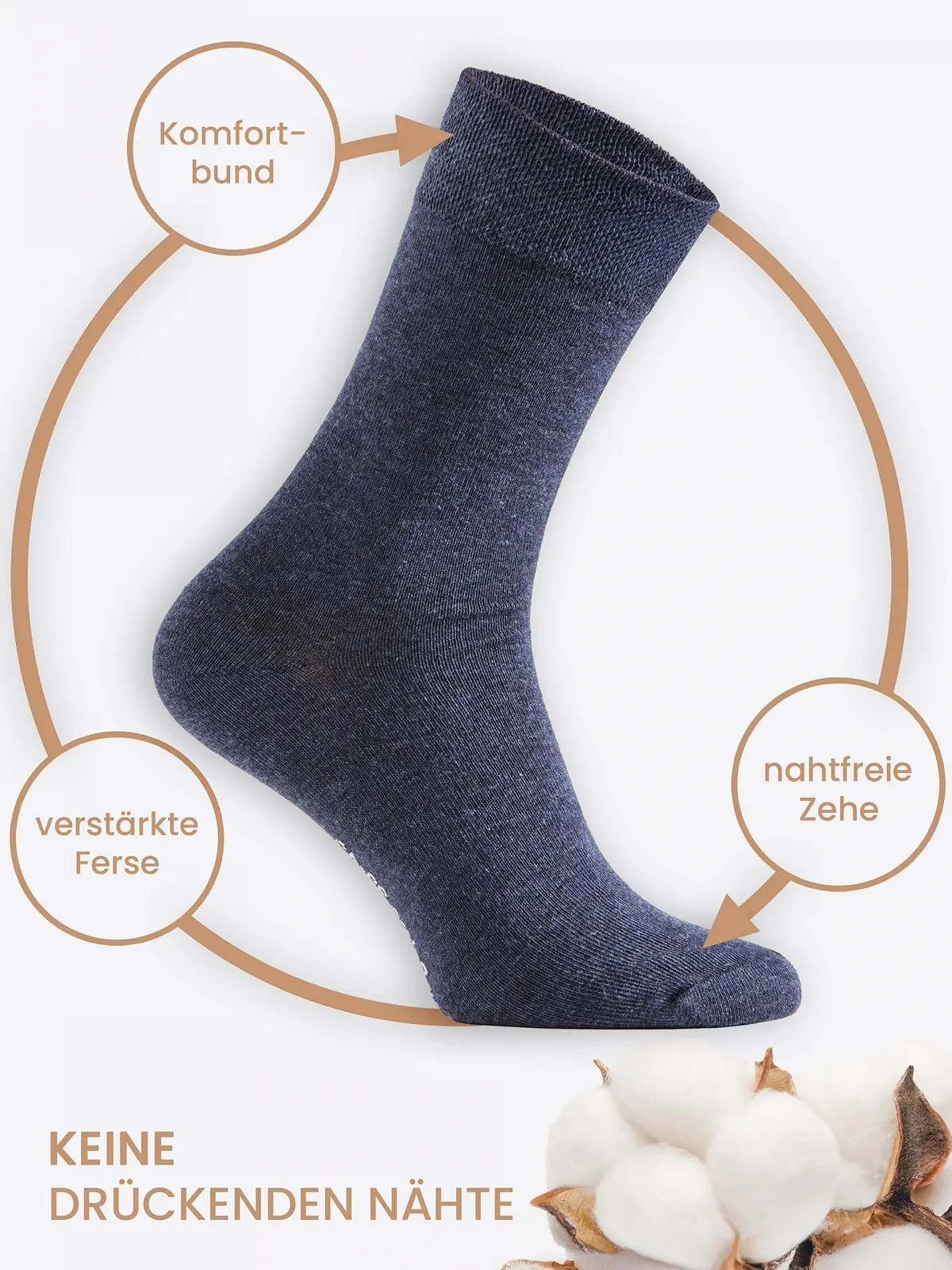 Носки Cotton Prime Basic Мужские и Женские (10 пар) Классические носки из хлопка, Черный, Белый, Антрацит, Синий, Разноцветные, Размеры: 35-50, фото №4