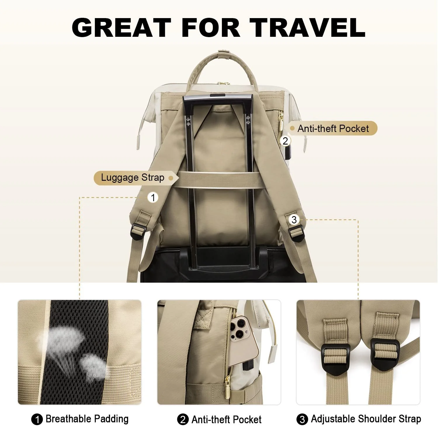 Рюкзак для ноутбука LOVEVOOK 17" 40 x 30 x 20 см Beige Khaki, фото №4 Рюкзак для ноутбука LOVEVOOK 17" 40 x 30 x 20 см Beige Khaki, фото №4