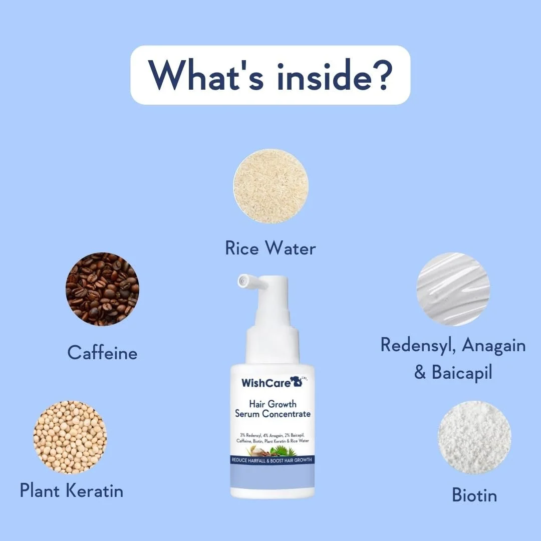 Сироватка для росту волосся WishCare з розмарином, Redensyl, Anagain, Baicapil, кофеїном, біотином, фото №6