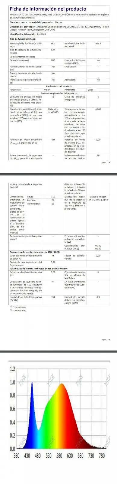 Настільна лампа Riserva Modern Industrial E27 Metal Black, фото №10