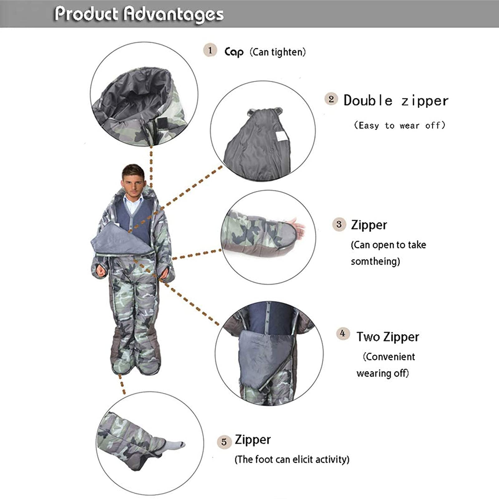 Спальний мішок MYVVKIA Schlafsackanzug легкий 3–4-сезонний з руками та ногами, фото №4