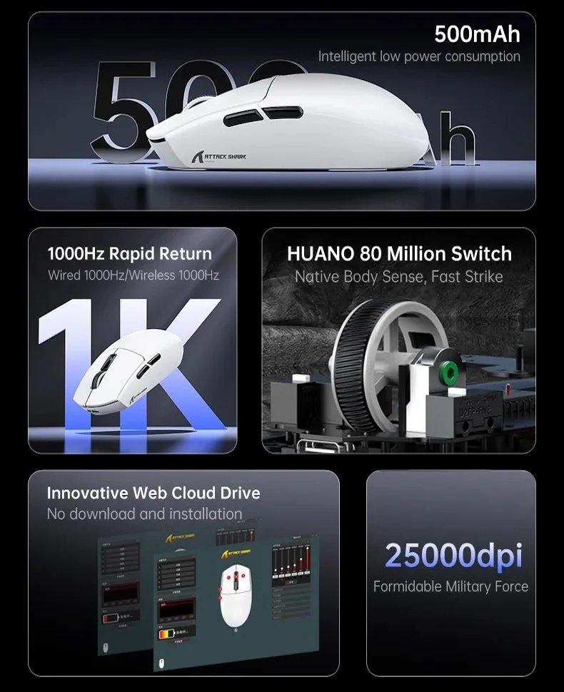 Комп`ютерна миша Attack Shark G3 Black 25000DPI PAM3311 Wireless Bluetooth, фото №10 Комп`ютерна миша Attack Shark G3 Black 25000DPI PAM3311 Wireless Bluetooth, фото №10