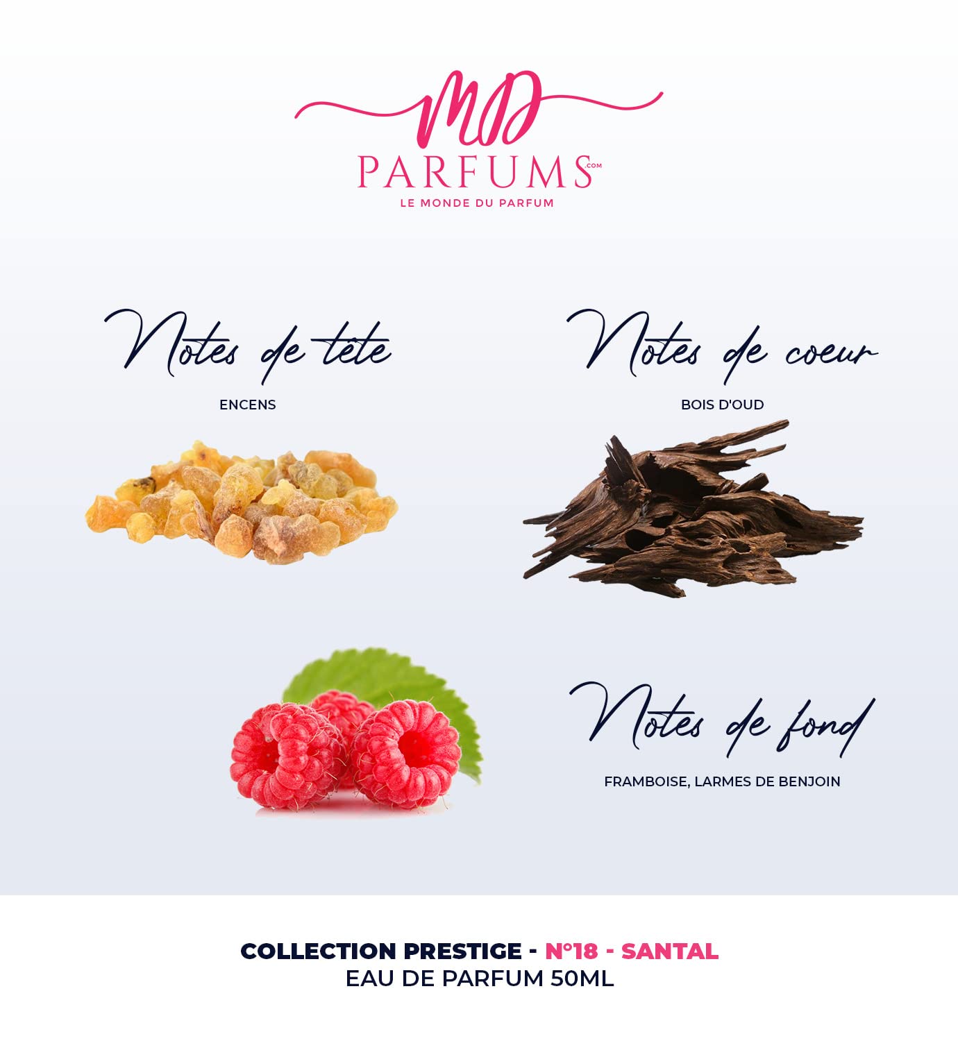 Парфуми MDPARFUMS Santal I Santa N° 18I 50 мл для чоловіків, фото №4