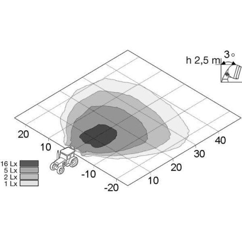 Рабочая фара HELLA 1GA 996 150-081 для SCANIA VALMET, фото №3