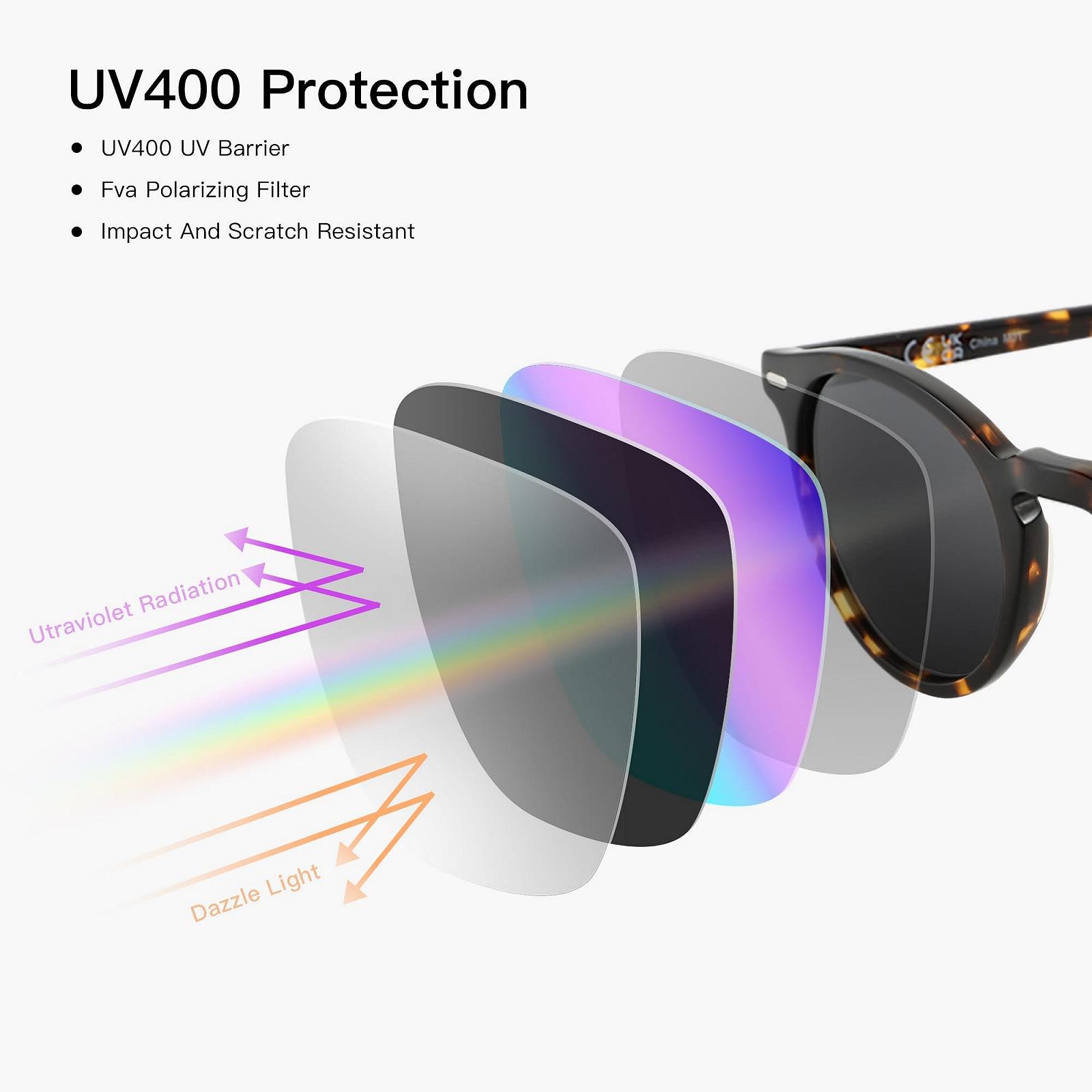 Поляризовані сонцезахисні окуляри ZENOTTIC для жінок та чоловіків, маленькі круглі, фото №4