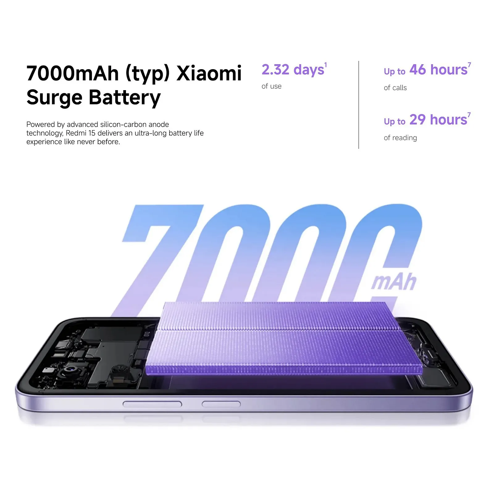 Смартфон Xiaomi Redmi 15 8/256GB 6.9" 120Hz 50MP 7000mAh Purple, фото №4