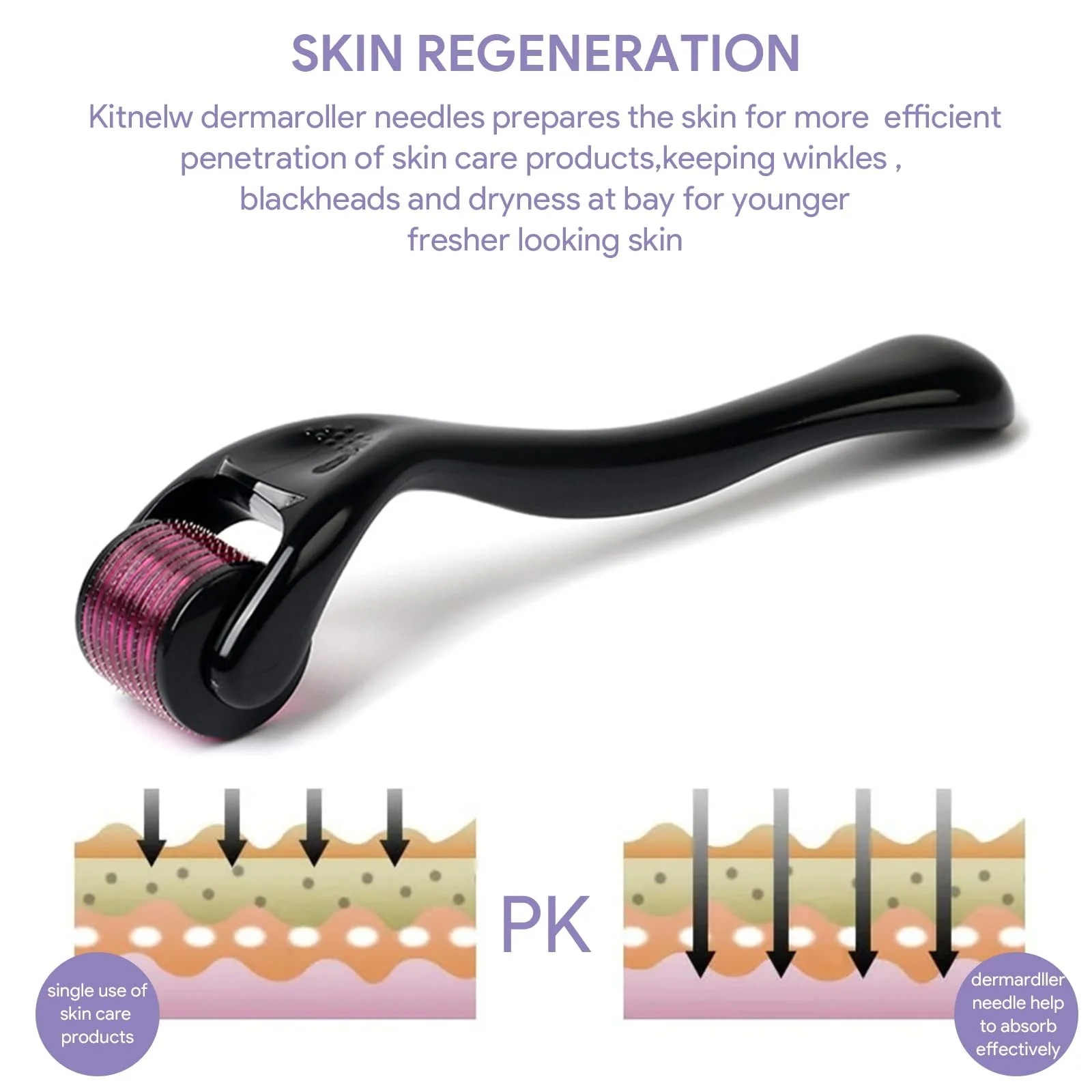 Набір з 2 Дерма ролерів для шкіри голови, фото №4