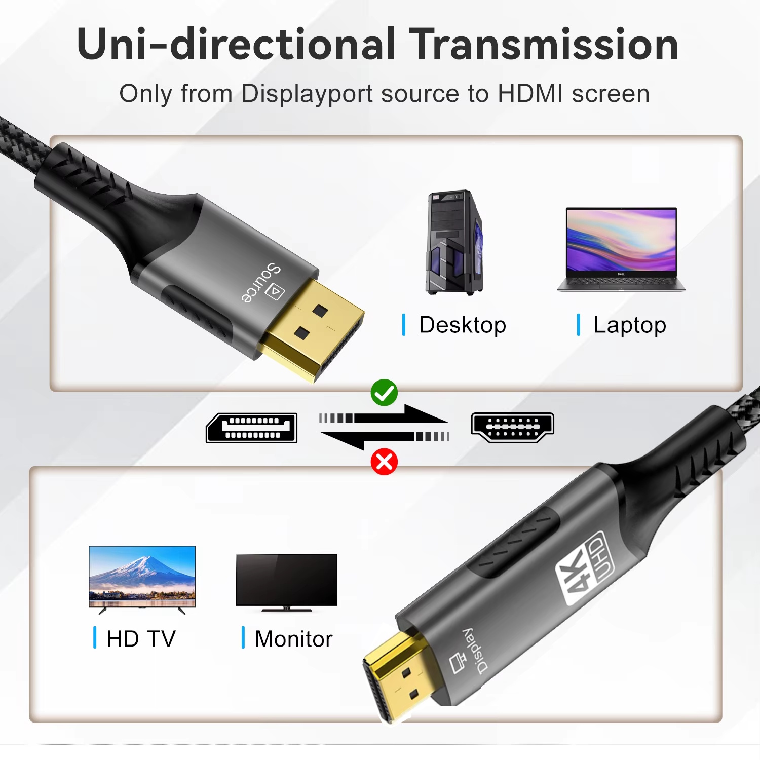 Кабель мультимедійний FDBRO DisplayPort to HDMI v2.0 4K/60Hz 3 метри Grey UltraHD HDR, фото №2