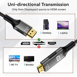 Кабель мультимедийный FDBRO DisplayPort to HDMI v2.0 4K/60Hz 3 метра Grey UltraHD HDR synthetic.ua - Фото 1