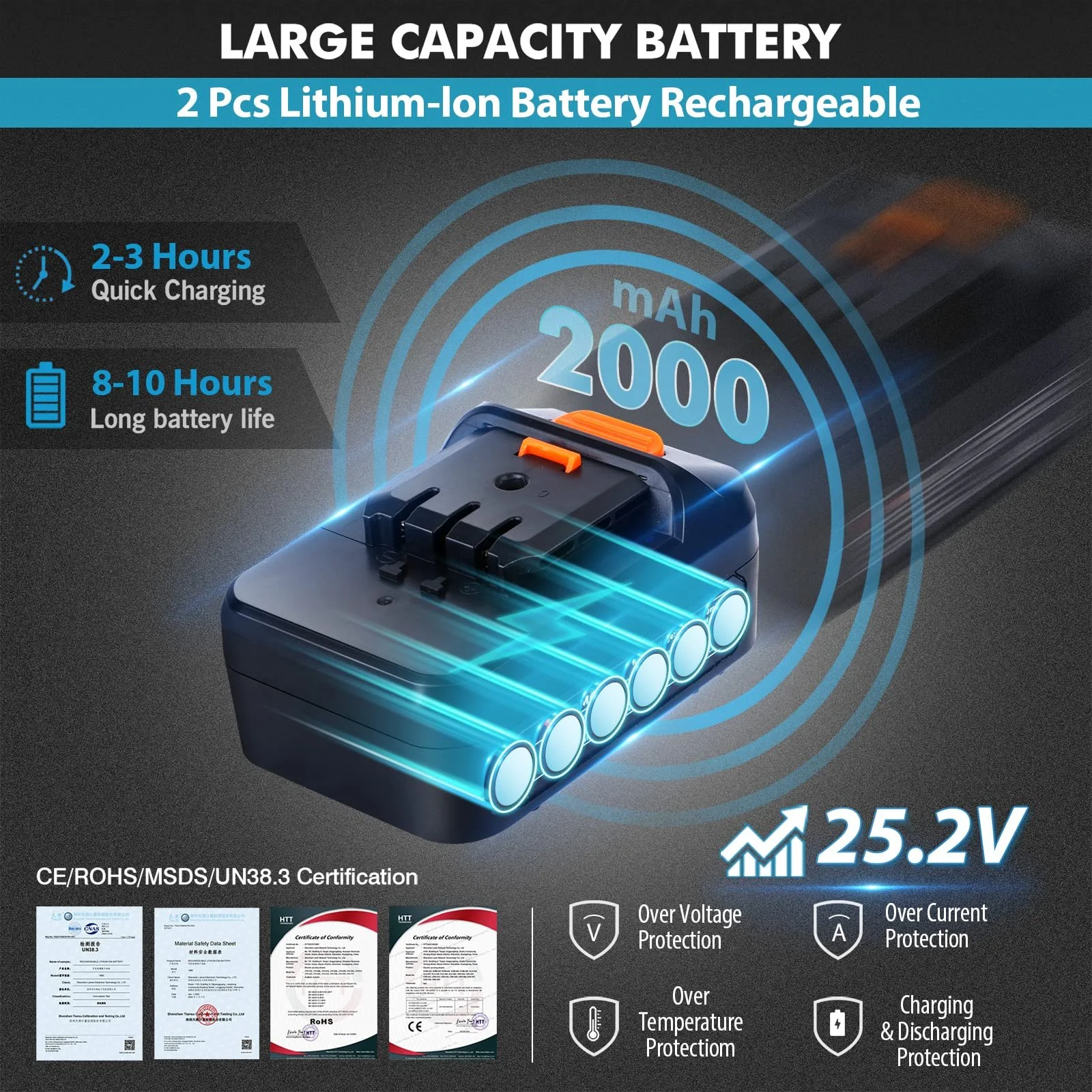 Секатор KOMOK електричний акумуляторний 42 мм, фото №3
