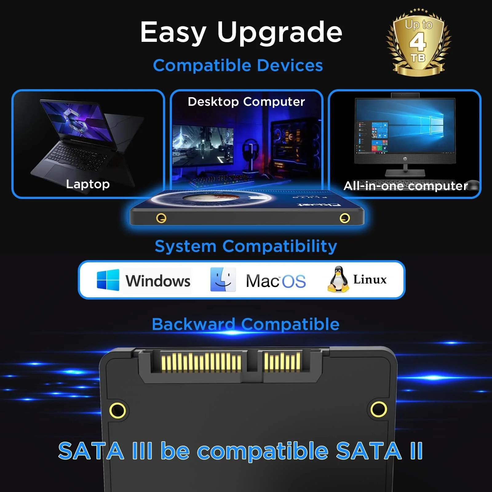 SSD Fikwot FX815 4 ТБ 3D NAND 2.5" SATA III 560 МБ/с, фото №5 SSD Fikwot FX815 4 ТБ 3D NAND 2.5" SATA III 560 МБ/с, фото №5