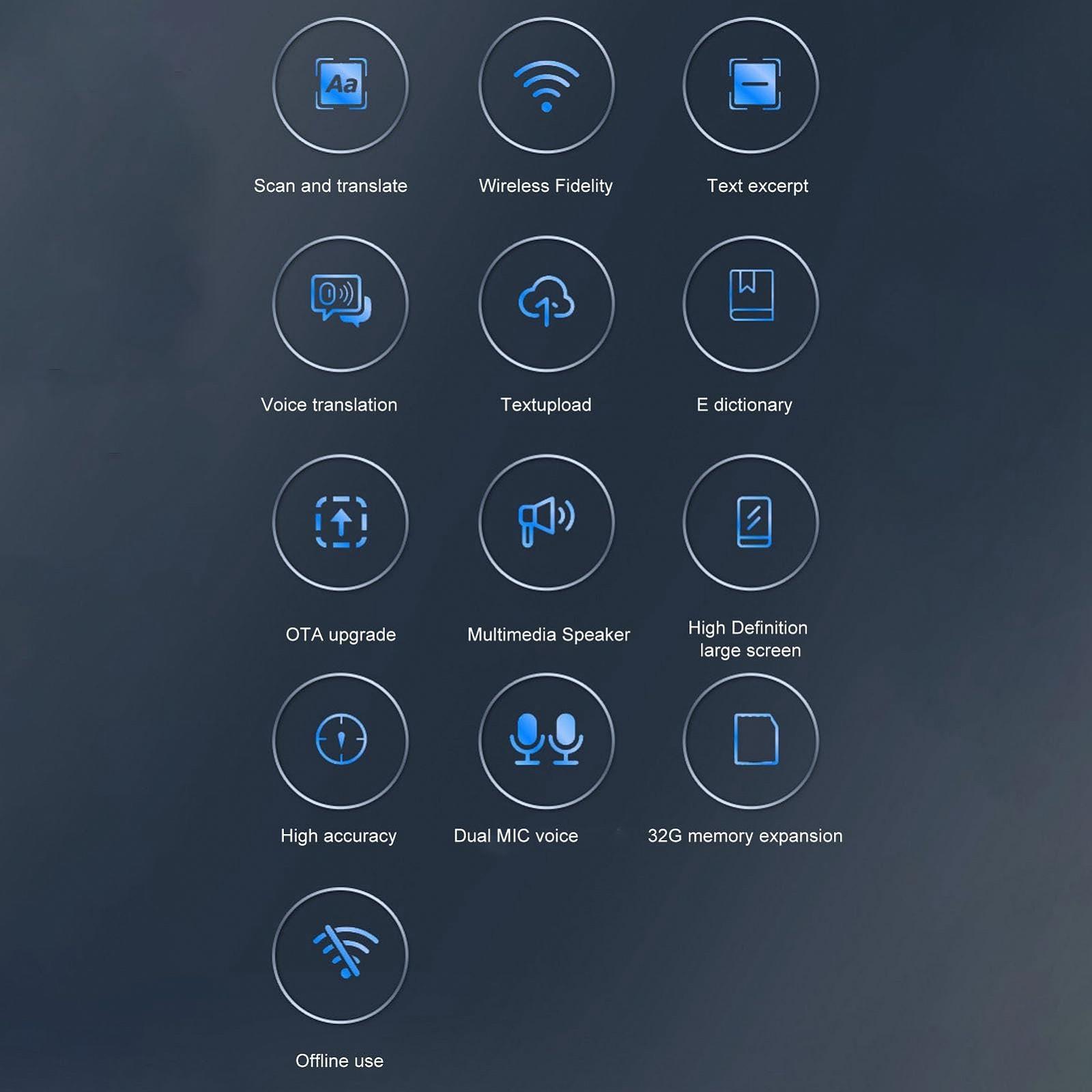 Ручка-перекладач Багатомовний в реальному часі з функцією сканування для навчання, бізнесу, фото №4 Ручка-перекладач Багатомовний в реальному часі з функцією сканування для навчання, бізнесу, фото №4