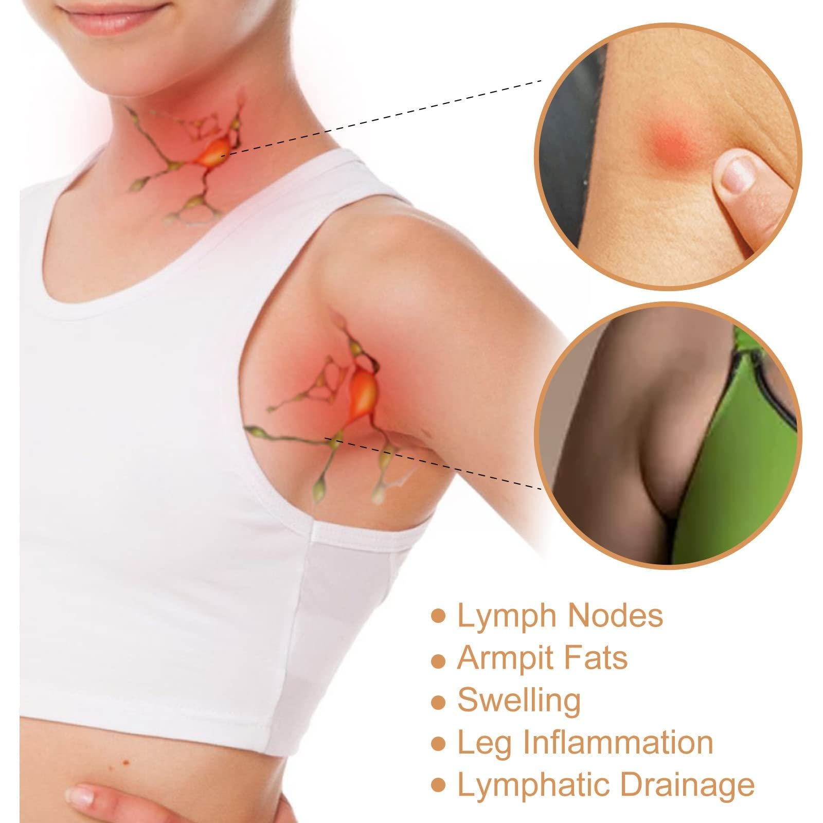 Гель для душу Slimory Lymphoid Gingerol лімфодренажний трав'яний 3 шт., фото №5