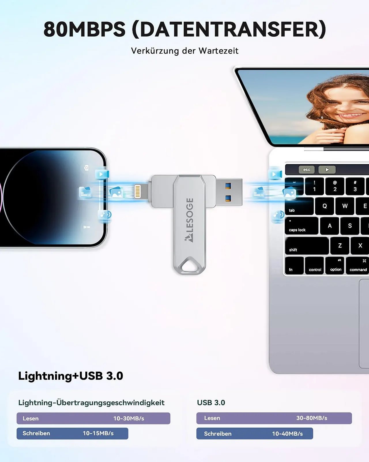 USB-накопичувач LESOGE 256 ГБ 3 в 1 USB 3.0 USB-C MFi Certified, фото №4 USB-накопичувач LESOGE 256 ГБ 3 в 1 USB 3.0 USB-C MFi Certified, фото №4
