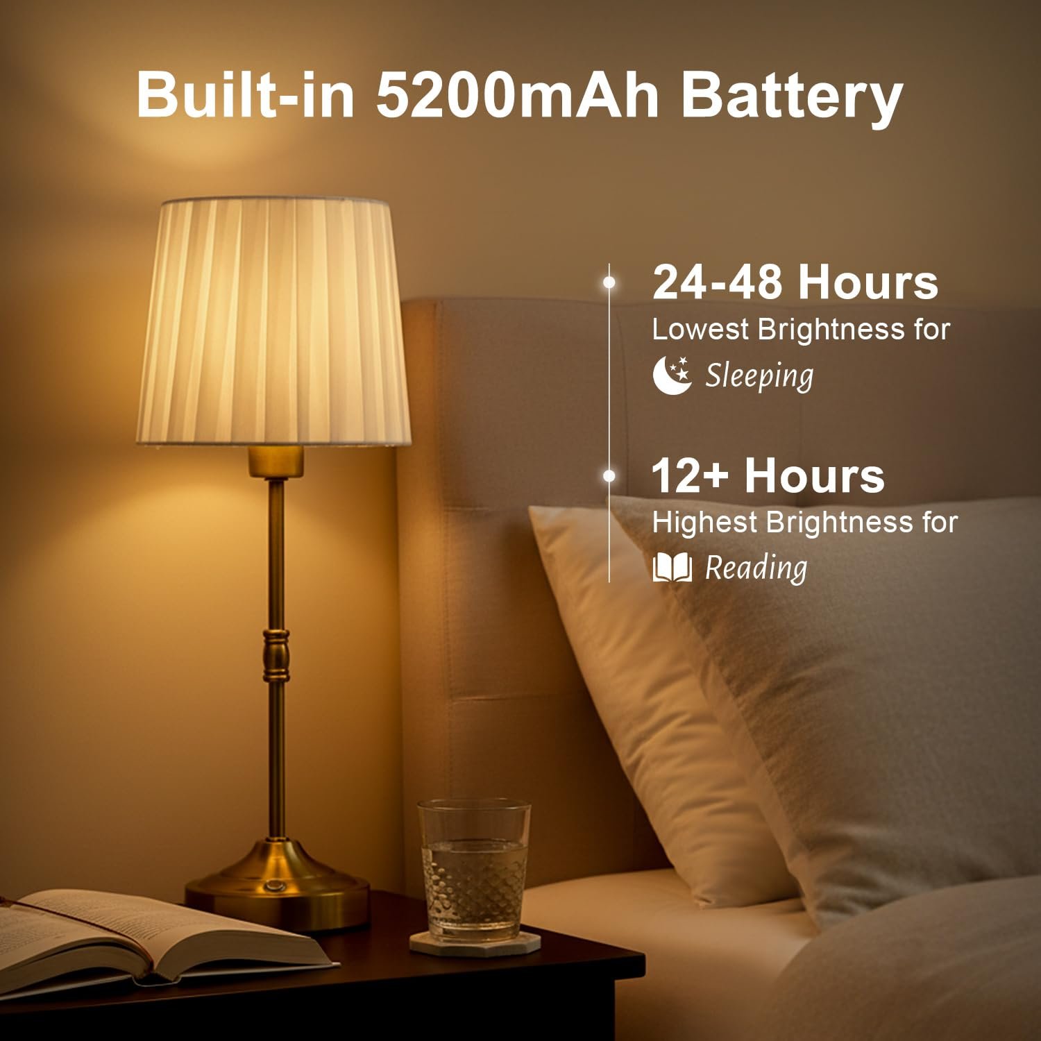 Настільна лампа бездротова акумуляторна 5200 мАг LED сенсорна з тканинним абажуром Gold, фото №3