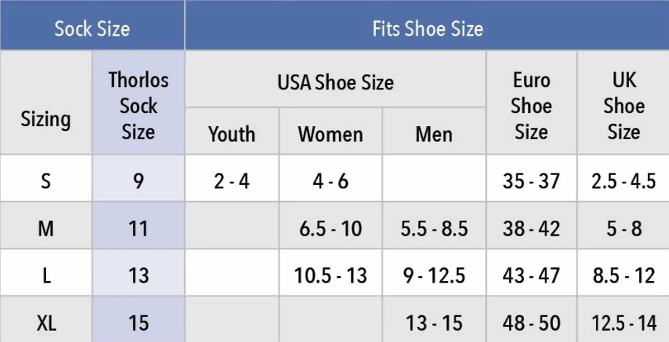 Шкарпетки Thorlos Unisex Kx Max Cushion Hiking (3 пари), фото №7 Шкарпетки Thorlos Unisex Kx Max Cushion Hiking (3 пари), фото №7