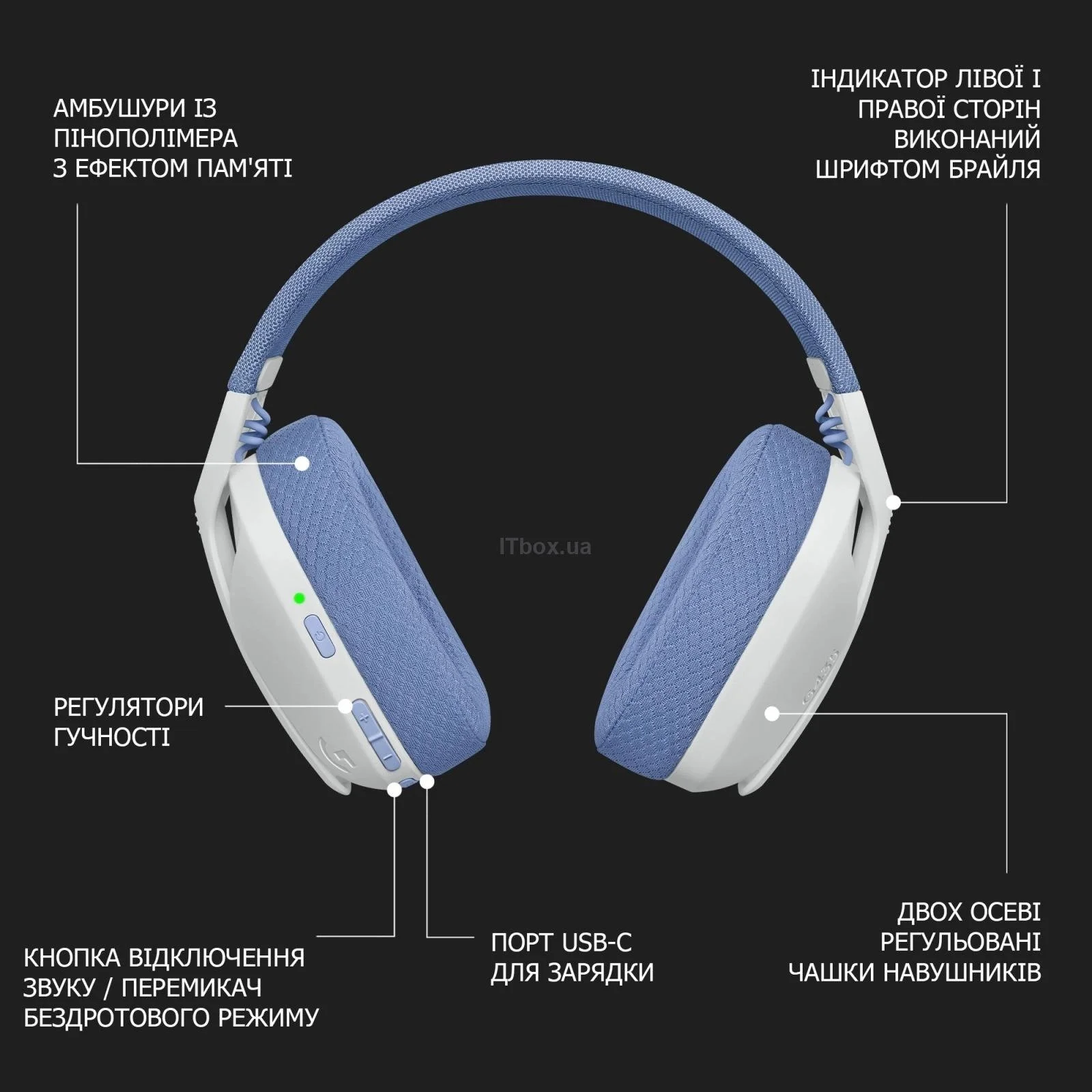 Навушники Logitech G435 Lightspeed Wireless Gaming Headset White (981-001074), фото №8