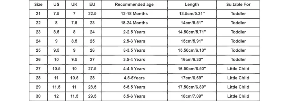 Модные детские кроссовки для девочек, легкая сетчатая летняя Кроссовки в корейском стиле, удобная повседневная Кроссовки для детей, фото №4