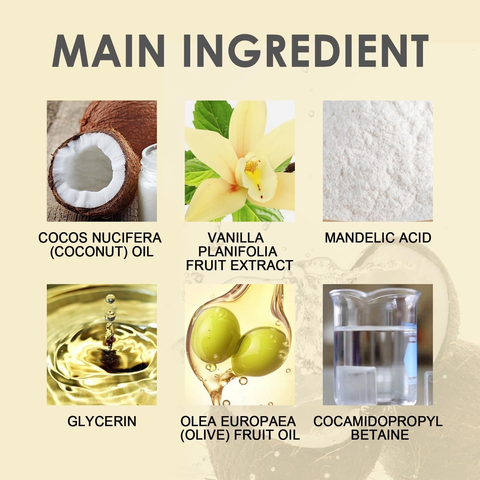 Гель для душу для контролю запаху з мигдальною кислотою та кокосовою олією без SLS, фото №2