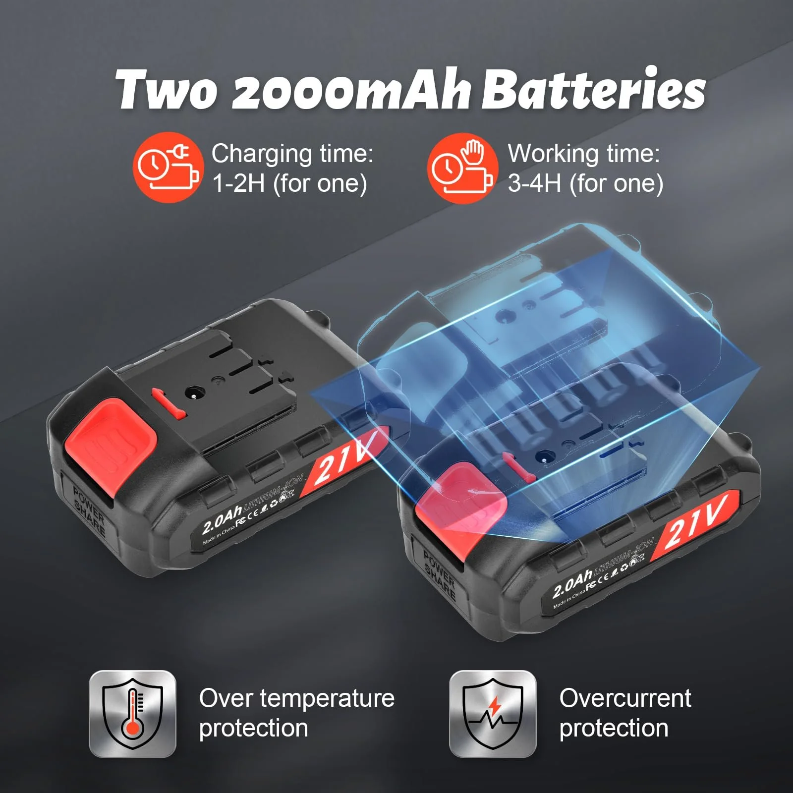 Секатор акумуляторний NUZEKY електричний, фото №5