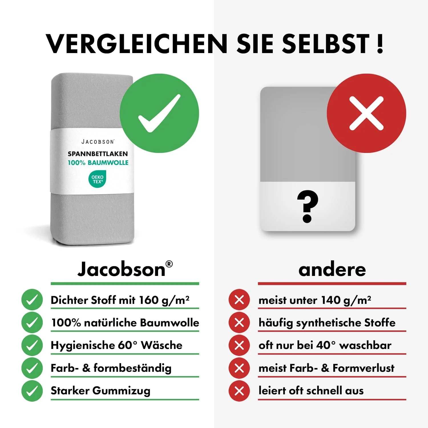 Простынь на резинке Jersey Jacobson BASIC 180 x 200 см - 200 x 200 см Серый, фото №5